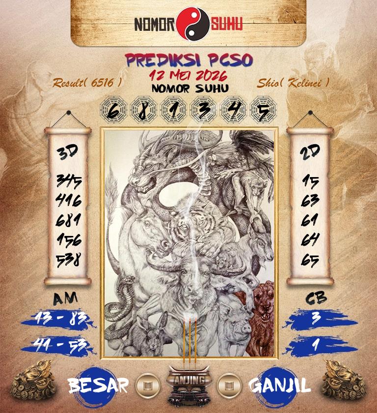 Syair-Prediksi-Suhu-Togel-PCSO-12-Mei-2026-Hari-Selasa