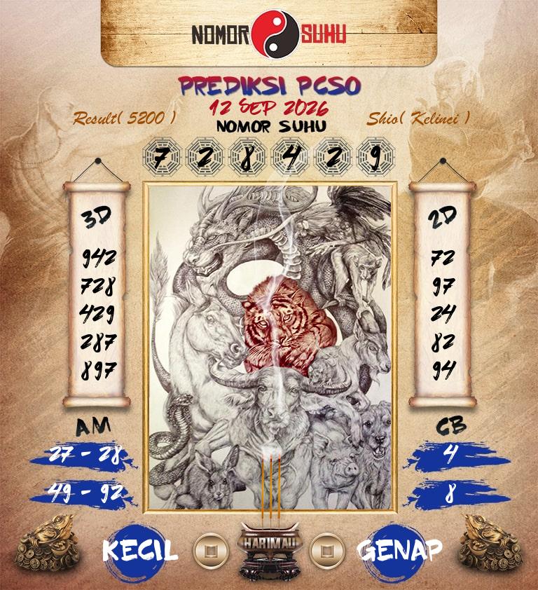 Syair-Prediksi-Suhu-Togel-PCSO-12-September-2026-Hari-Sabtu