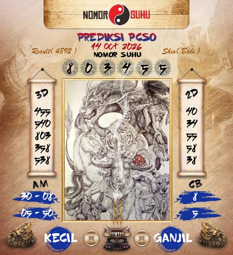 Syair-Prediksi-Suhu-Togel-PCSO-14-Oktober-2026-Hari-Rabu