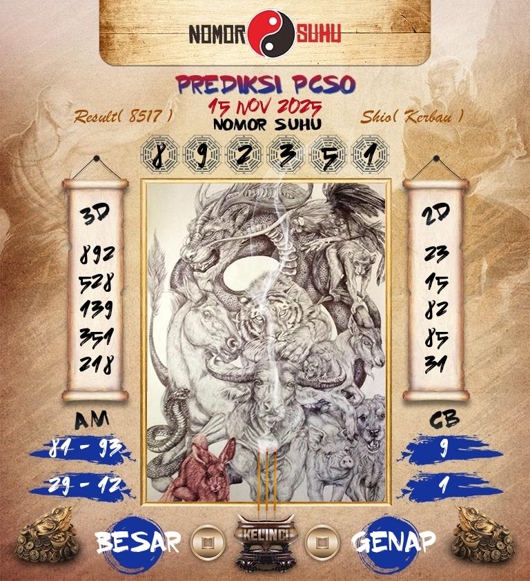 Syair-Prediksi-Suhu-Togel-PCSO-15-November-2025-Hari-Sabtu