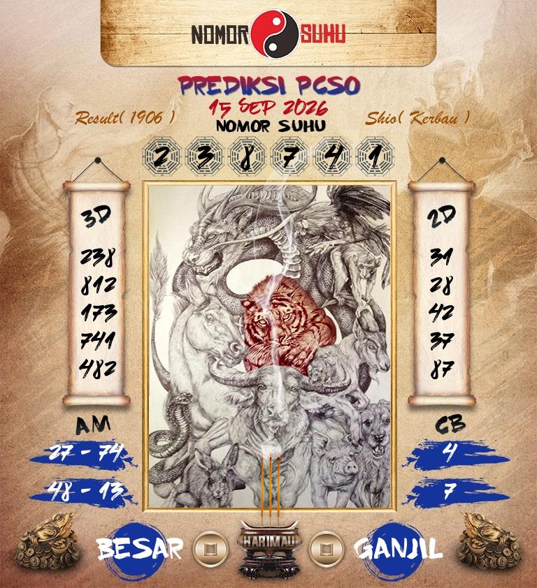 Syair-Prediksi-Suhu-Togel-PCSO-15-September-2026-Hari-Selasa