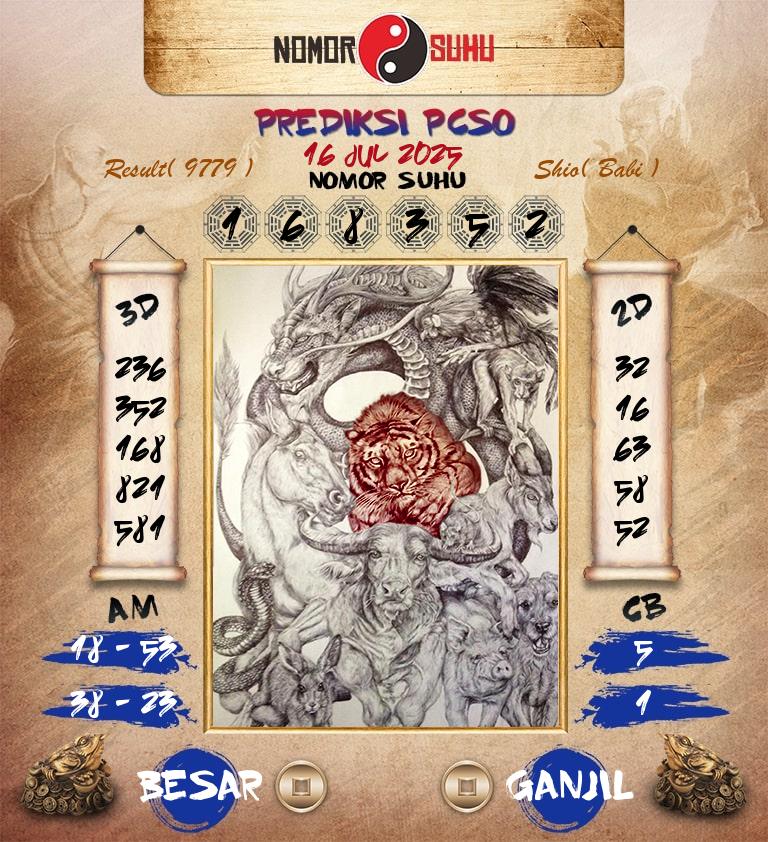 Syair-Prediksi-Suhu-Togel-PCSO-16-Juli-2025-Hari-Rabu
