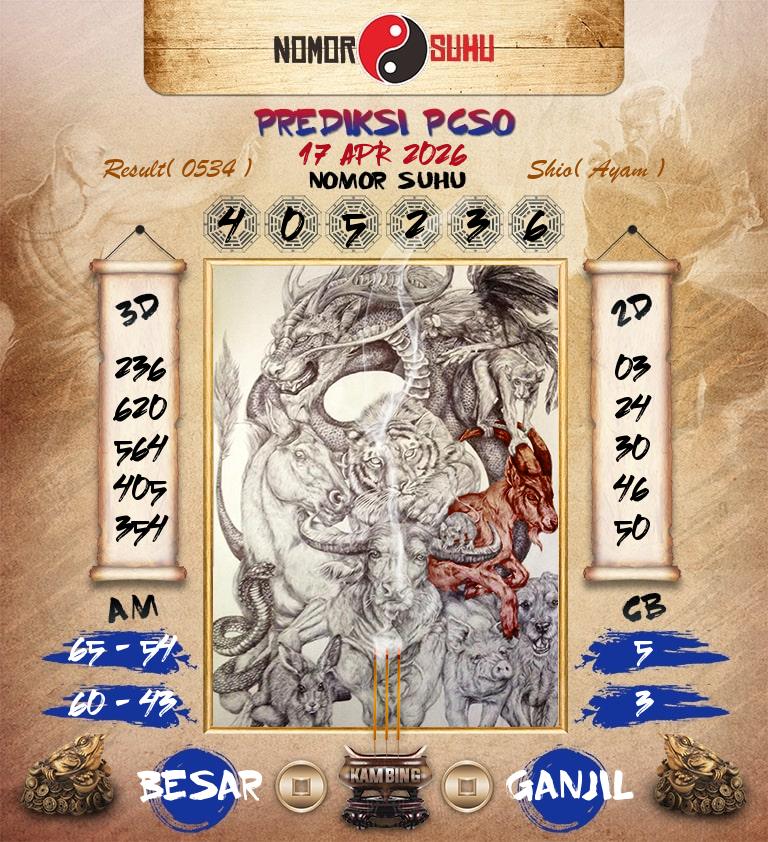 Syair-Prediksi-Suhu-Togel-PCSO-17-April-2026-Hari-Jumat