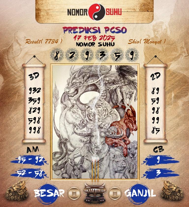 Syair-Prediksi-Suhu-Togel-PCSO-17-Februari-2025-Hari-Senin