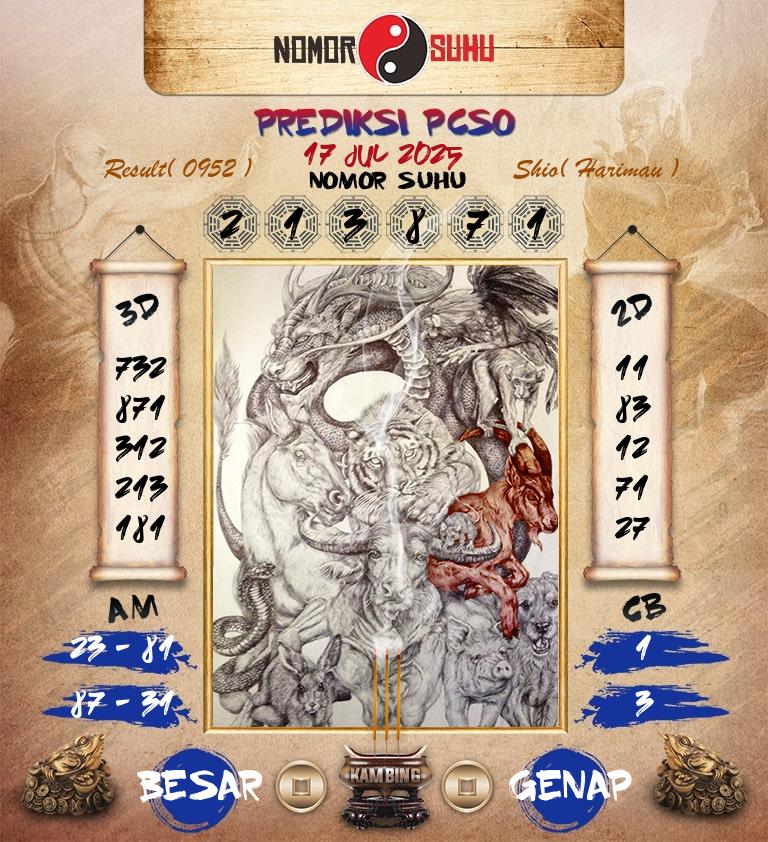 Syair-Prediksi-Suhu-Togel-PCSO-17-Juli-2025-Hari-Kamis
