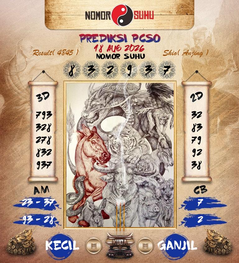 Syair-Prediksi-Suhu-Togel-PCSO-18-Agustus-2026-Hari-Selasa