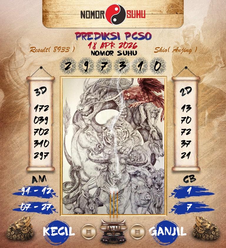 Syair-Prediksi-Suhu-Togel-PCSO-18-April-2026-Hari-Sabtu