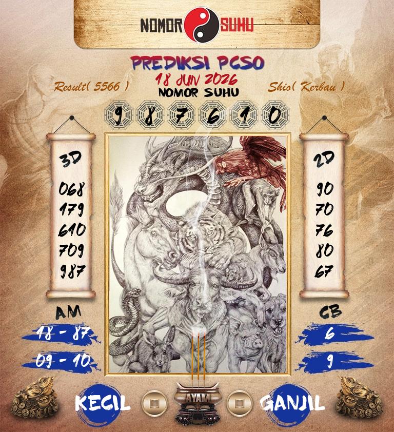 Syair-Prediksi-Suhu-Togel-PCSO-18-Juni-2026-Hari-Kamis
