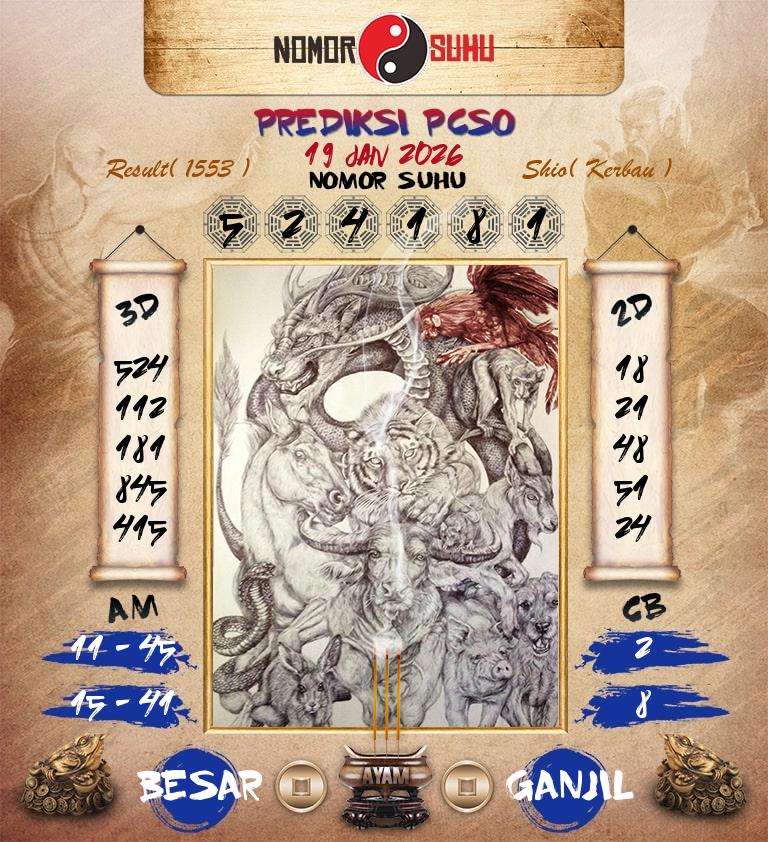 Syair-Prediksi-Suhu-Togel-PCSO-19-Januari-2026-Hari-Senin