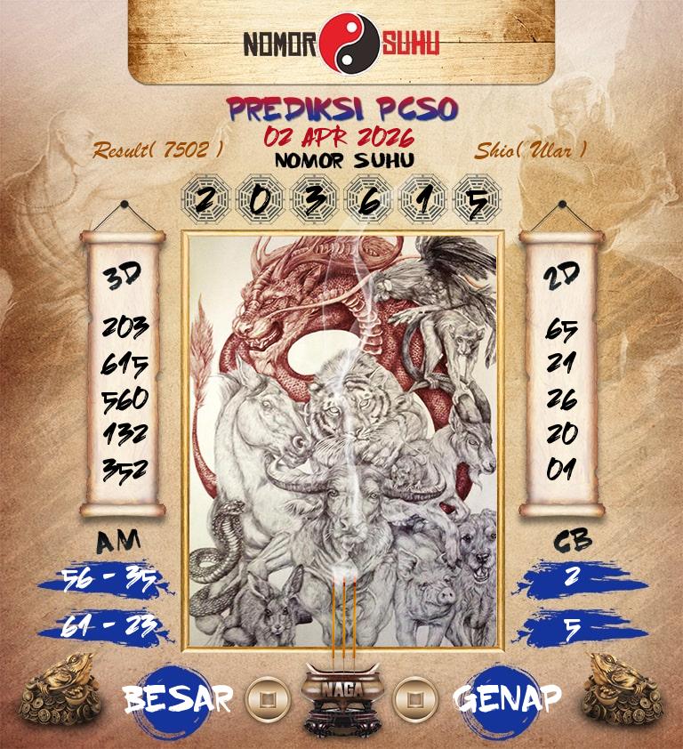 Syair-Prediksi-Suhu-Togel-PCSO-2-April-2026-Hari-Kamis