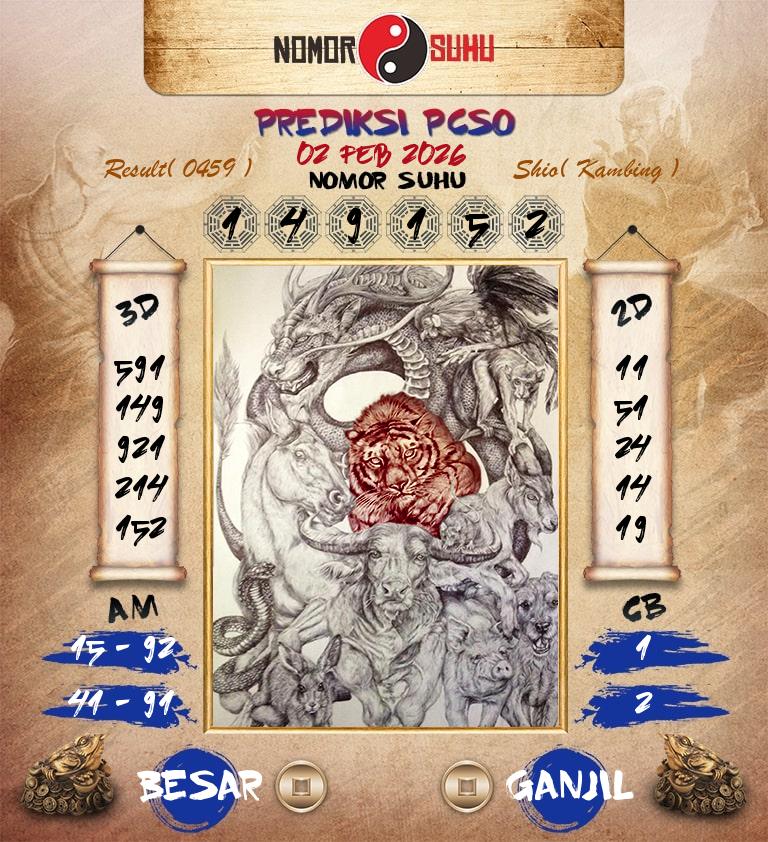 Syair-Prediksi-Suhu-Togel-PCSO-2-Februari-2026-Hari-Senin