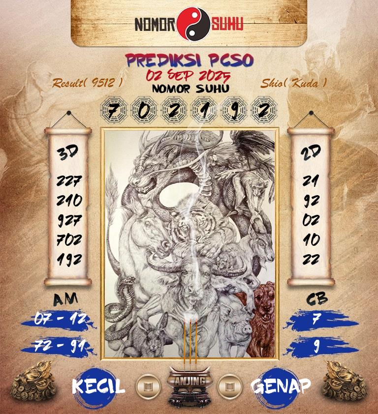 Syair-Prediksi-Suhu-Togel-PCSO-2-September-2025-Hari-Selasa