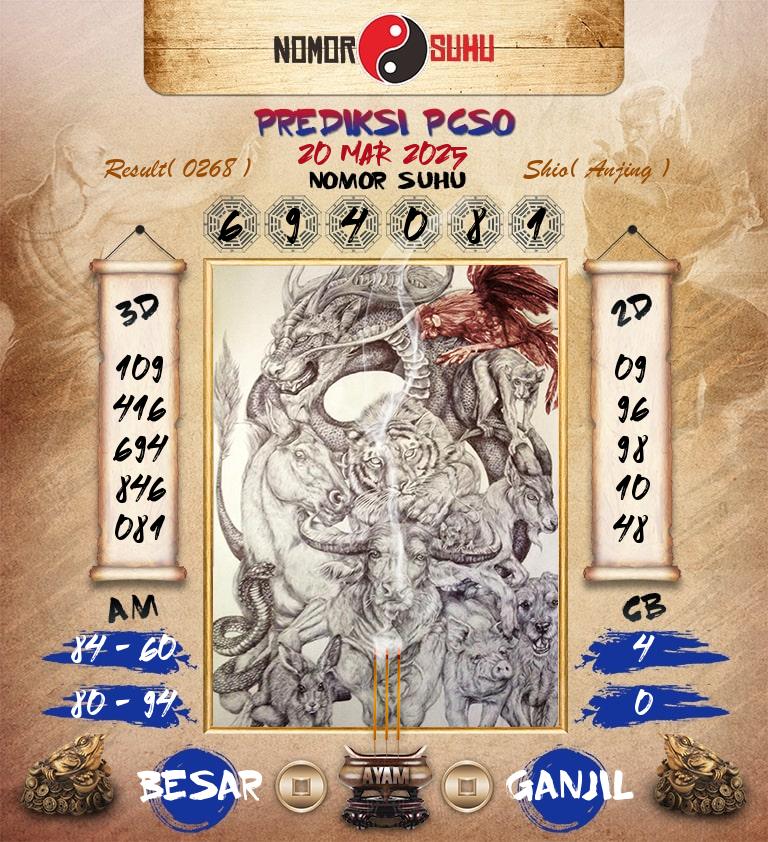 Syair-Prediksi-Suhu-Togel-PCSO-20-Maret-2025-Hari-Kamis