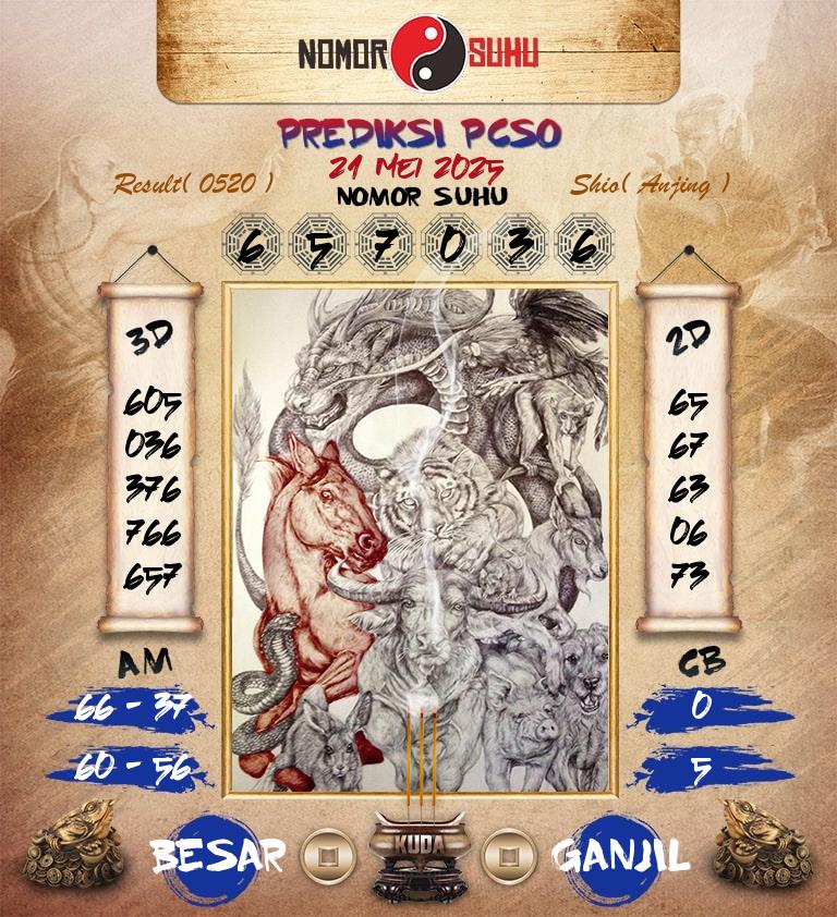 Syair-Prediksi-Suhu-Togel-PCSO-21-Mei-2025-Hari-Rabu