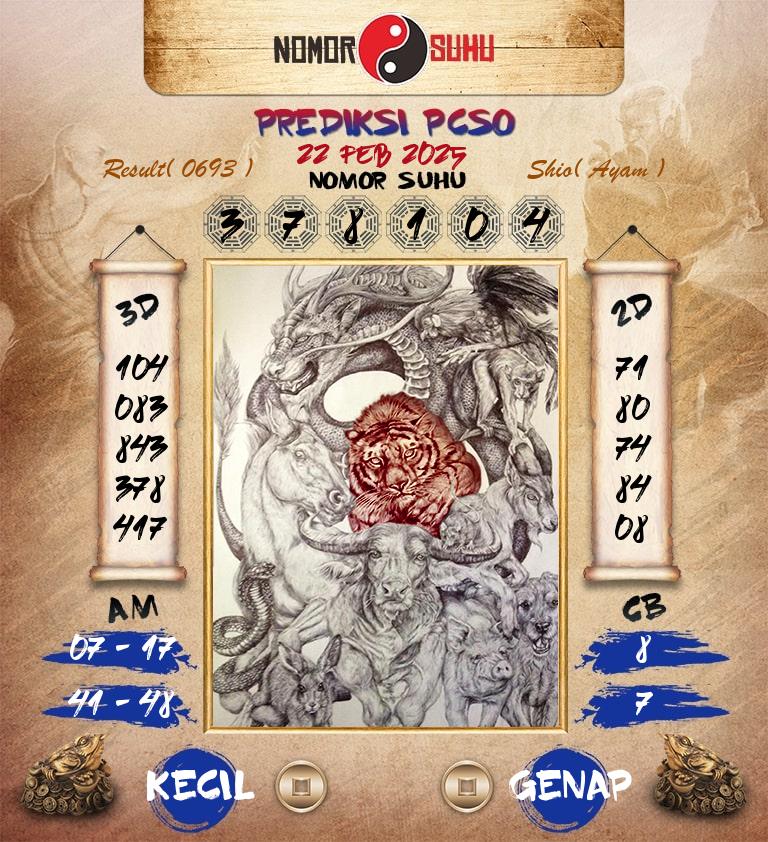 Syair-Prediksi-Suhu-Togel-PCSO-22-Februari-2025-Hari-Sabtu