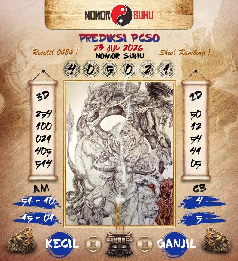 Syair-Prediksi-Suhu-Togel-PCSO-23-Juli-2026-Hari-Kamis