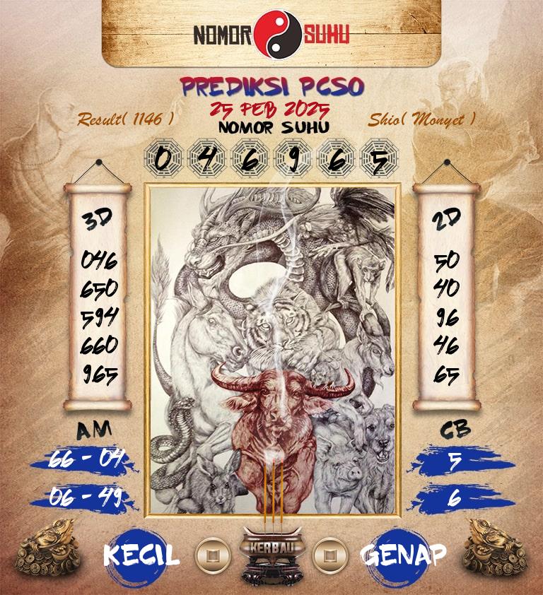 Syair-Prediksi-Suhu-Togel-PCSO-25-Februari-2025-Hari-Selasa