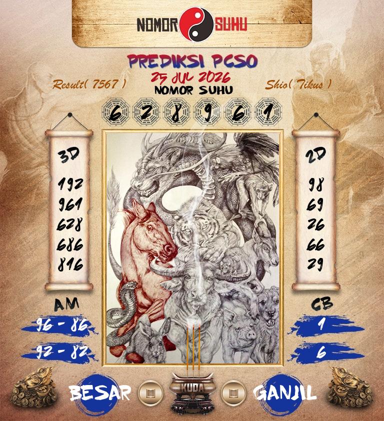 Syair-Prediksi-Suhu-Togel-PCSO-25-Juli-2026-Hari-Sabtu