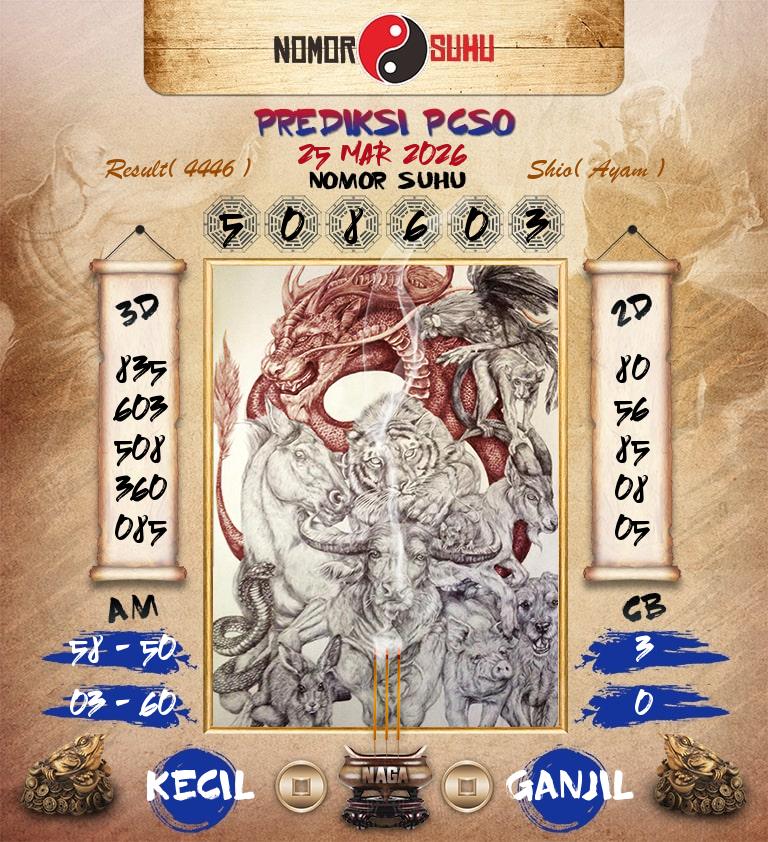 Syair-Prediksi-Suhu-Togel-PCSO-25-Maret-2026-Hari-Rabu