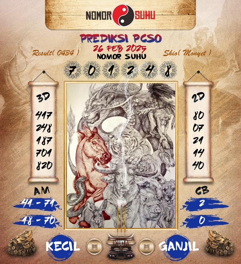 Syair-Prediksi-Suhu-Togel-PCSO-26-Februari-2025-Hari-Rabu