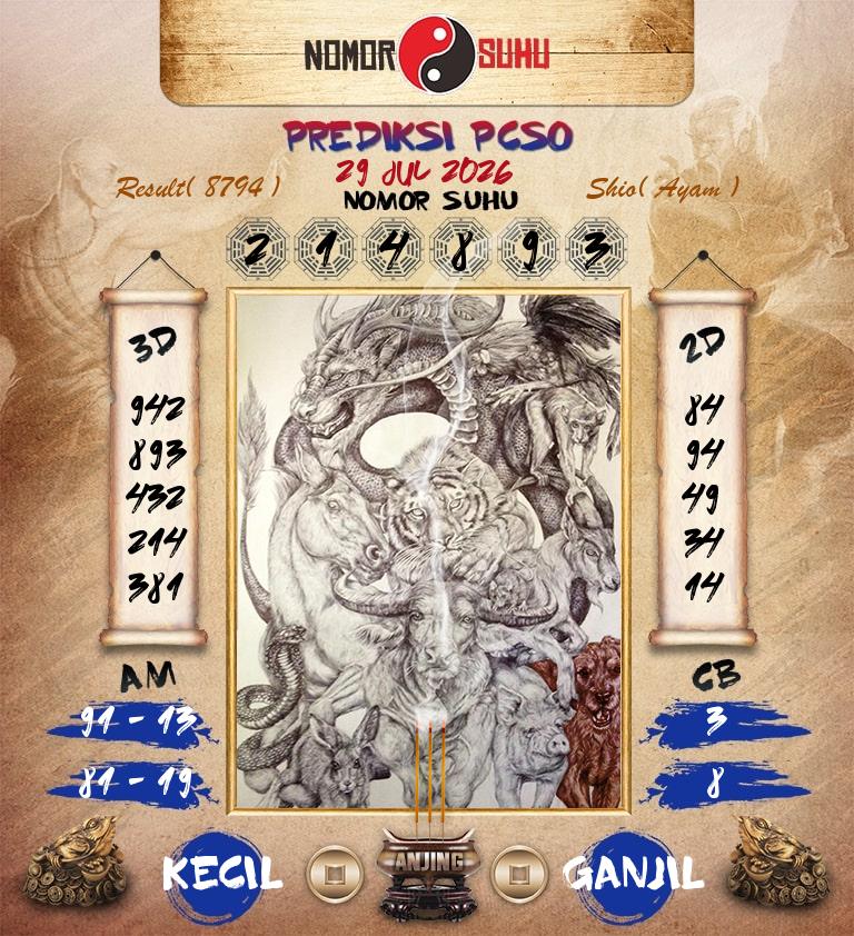 Syair-Prediksi-Suhu-Togel-PCSO-29-Juli-2026-Hari-Rabu