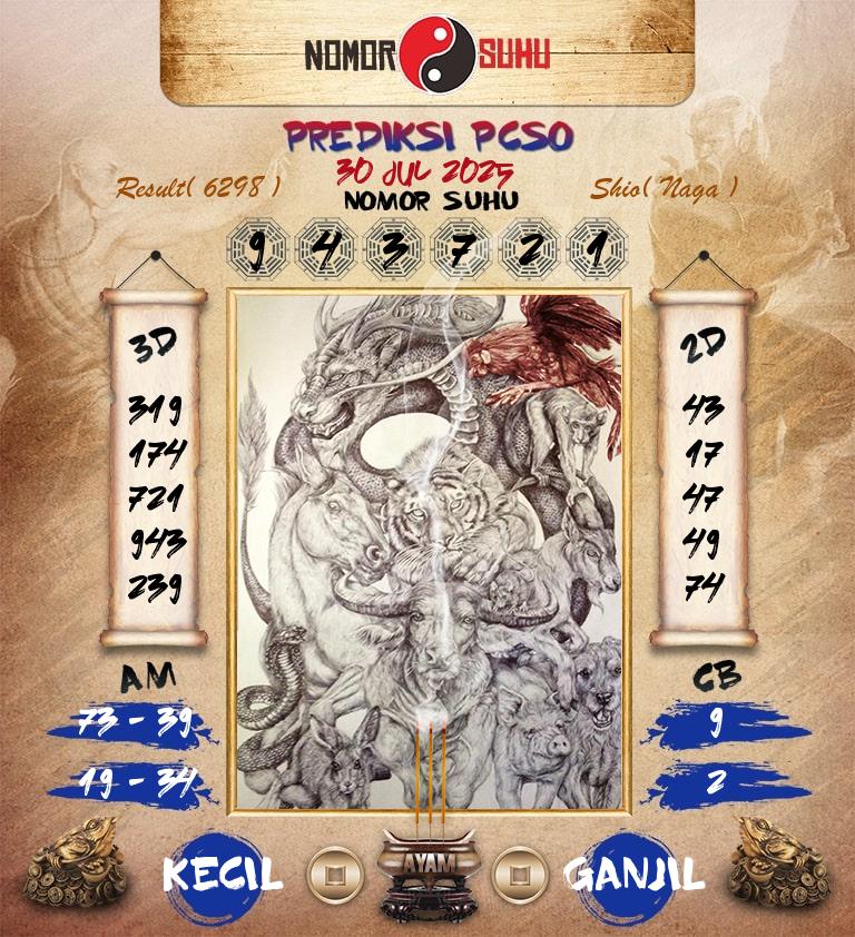 Syair-Prediksi-Suhu-Togel-PCSO-30-Juli-2025-Hari-Rabu