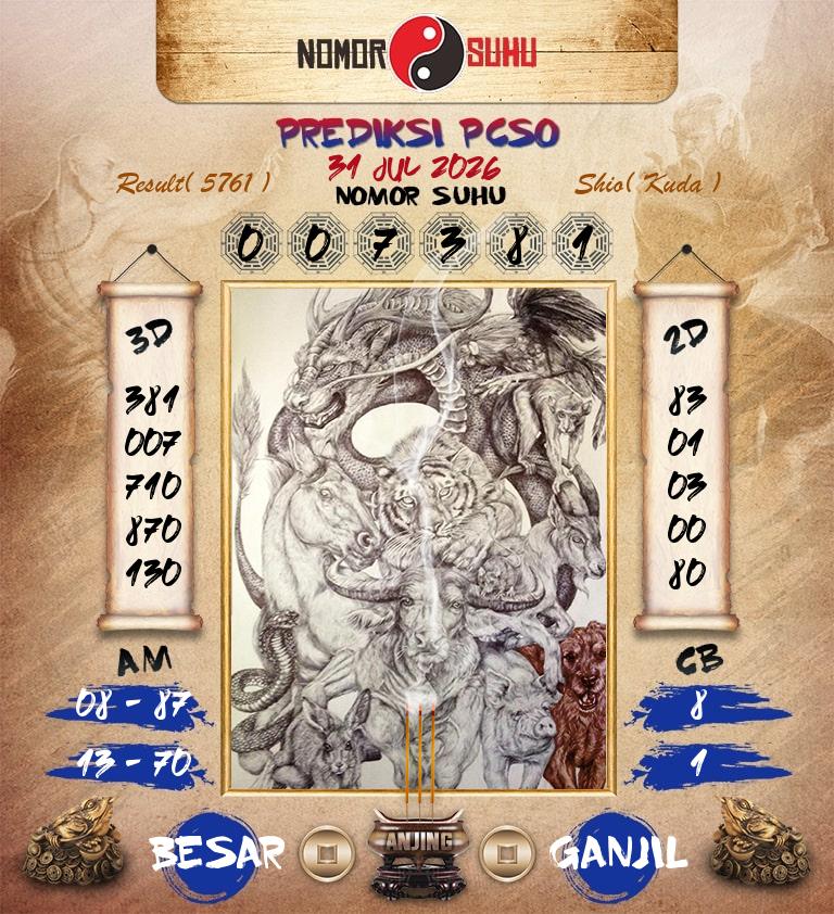 Syair-Prediksi-Suhu-Togel-PCSO-31-Juli-2026-Hari-Jumat