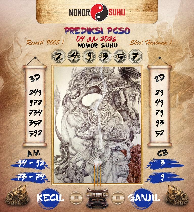 Syair-Prediksi-Suhu-Togel-PCSO-4-Juli-2026-Hari-Sabtu