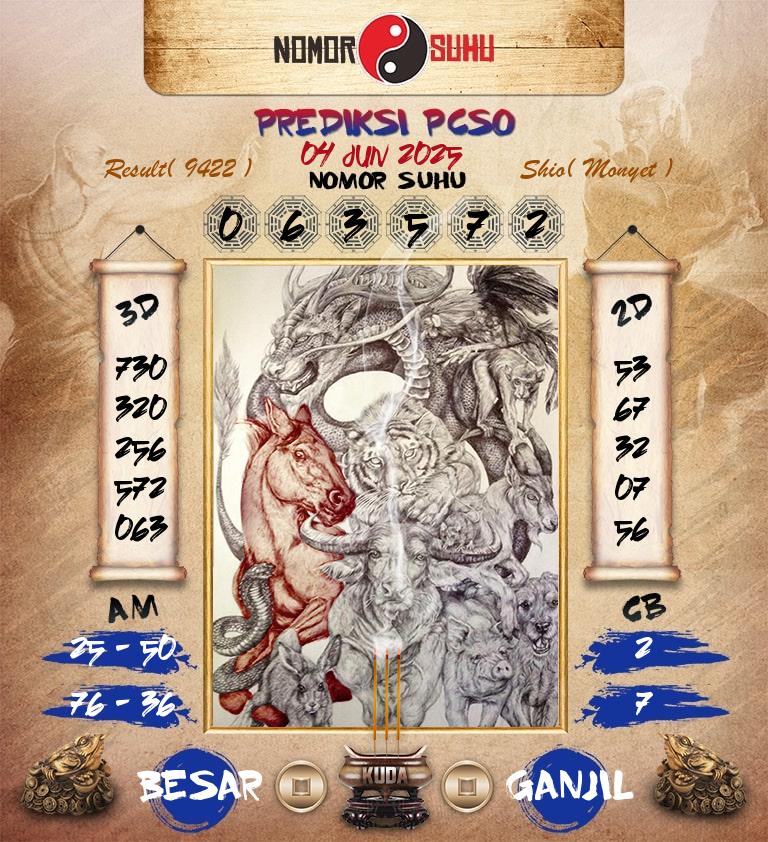 Syair-Prediksi-Suhu-Togel-PCSO-4-Juni-2025-Hari-Rabu