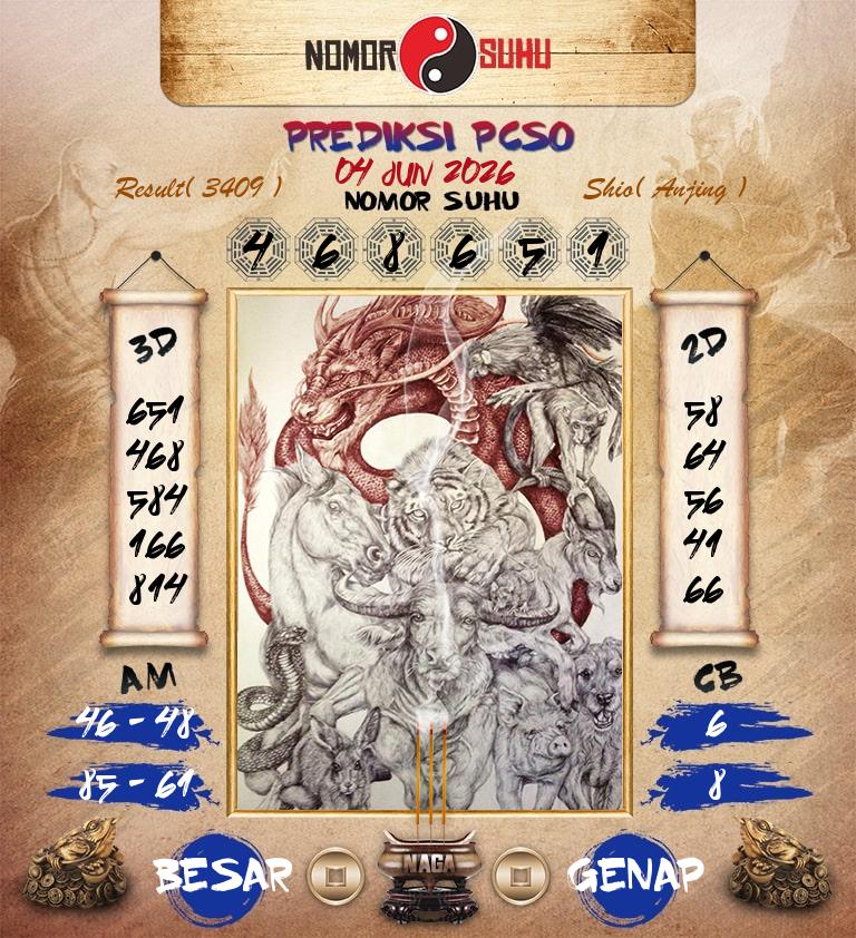 Syair-Prediksi-Suhu-Togel-PCSO-4-Juni-2026-Hari-Kamis