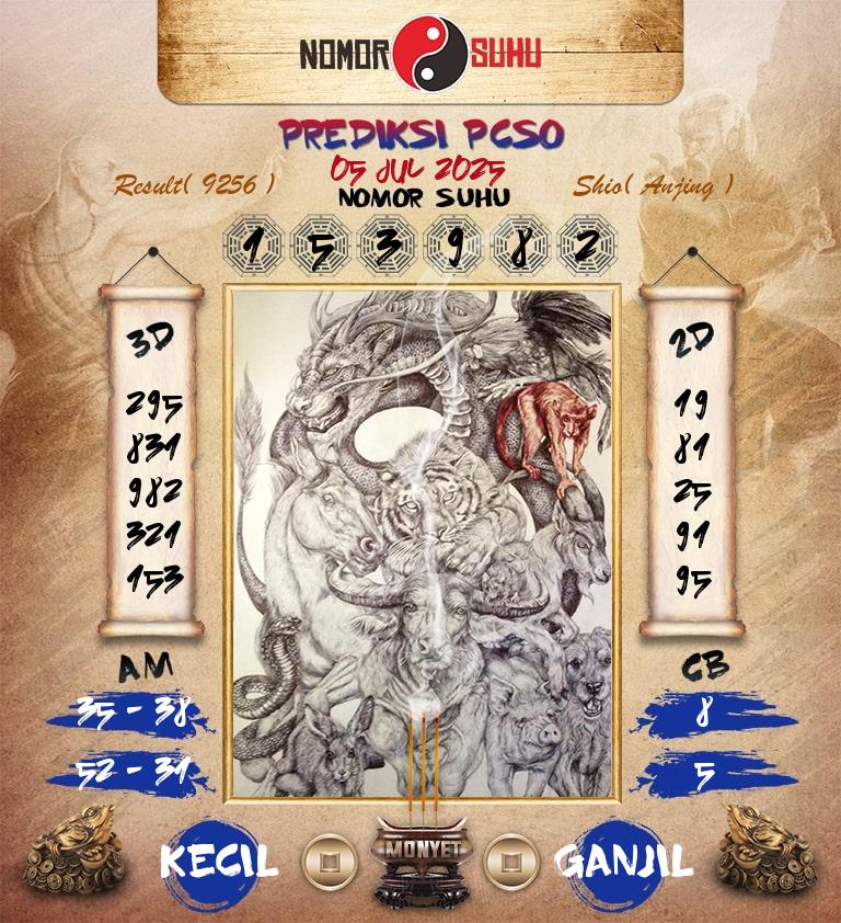 Syair-Prediksi-Suhu-Togel-PCSO-5-Juli-2025-Hari-Sabtu