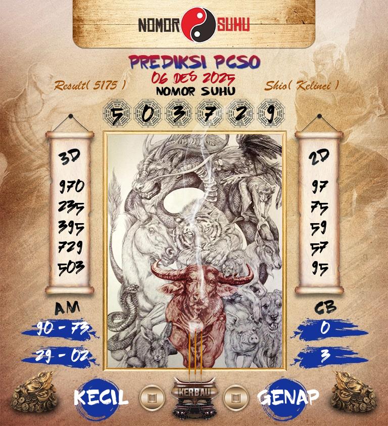 Syair-Prediksi-Suhu-Togel-PCSO-6-Desember-2025-Hari-Sabtu