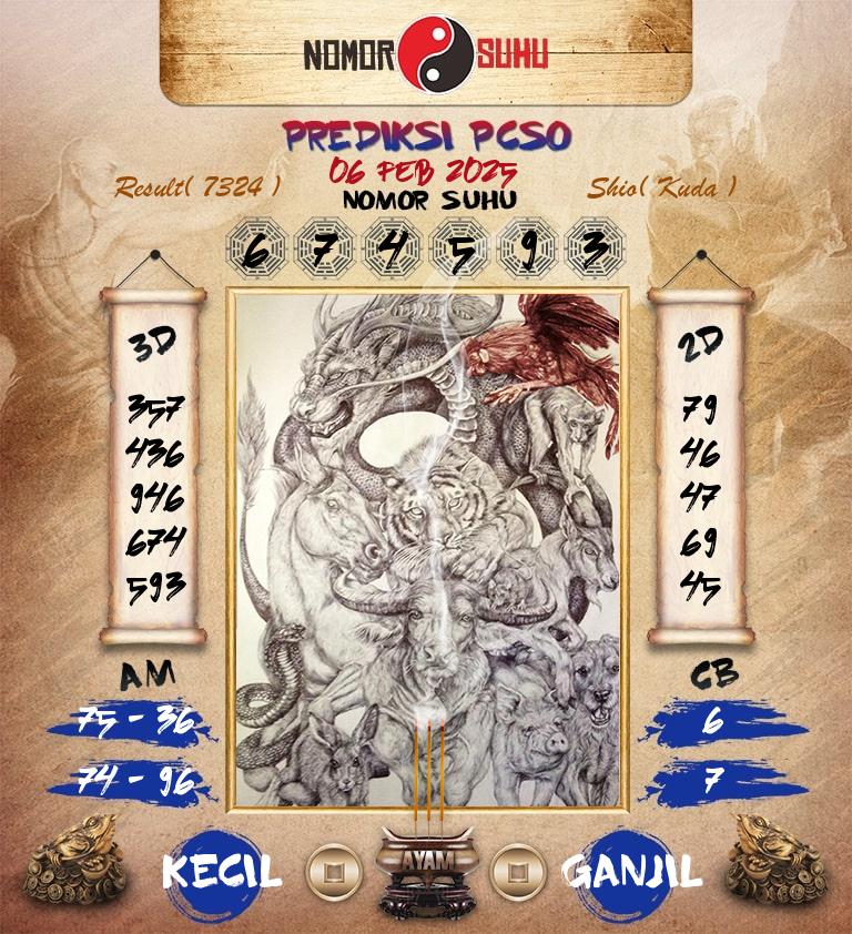 Syair-Prediksi-Suhu-Togel-PCSO-6-Februari-2025-Hari-Kamis