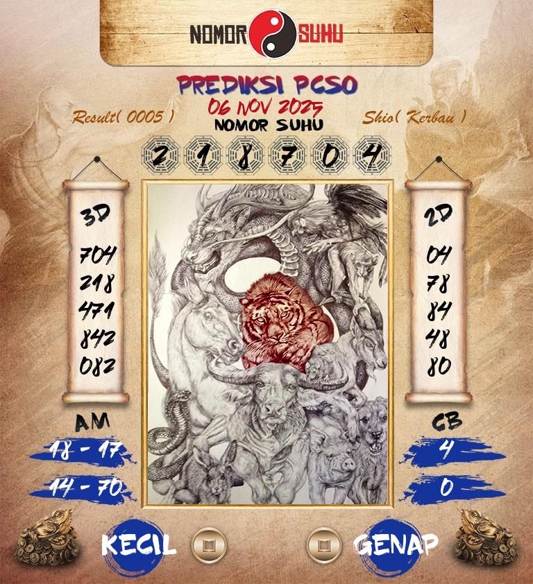 Syair-Prediksi-Suhu-Togel-PCSO-6-November-2025-Hari-Kamis