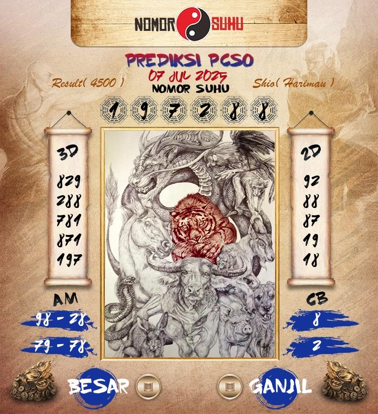 Syair-Prediksi-Suhu-Togel-PCSO-7-Juli-2025-Hari-Senin