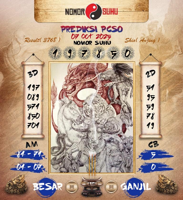 Syair-Prediksi-Suhu-Togel-PCSO-7-Oktober-2025-Hari-Selasa