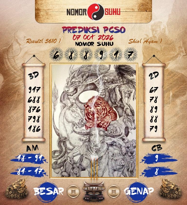 Syair-Prediksi-Suhu-Togel-PCSO-7-Oktober-2026-Hari-Rabu