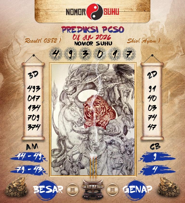 Syair-Prediksi-Suhu-Togel-PCSO-8-Juli-2026-Hari-Rabu