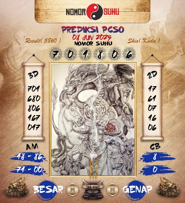 Syair-Prediksi-Suhu-Togel-PCSO-8-Juni-2025-Hari-Minggu