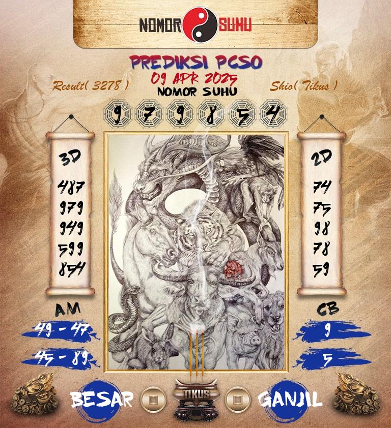 Syair-Prediksi-Suhu-Togel-PCSO-9-April-2025-Hari-Rabu