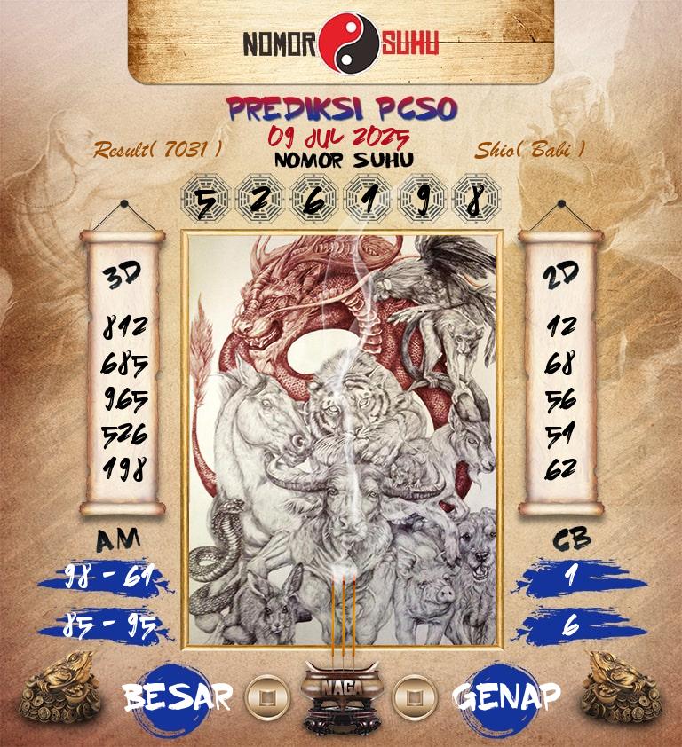 Syair-Prediksi-Suhu-Togel-PCSO-9-Juli-2025-Hari-Rabu