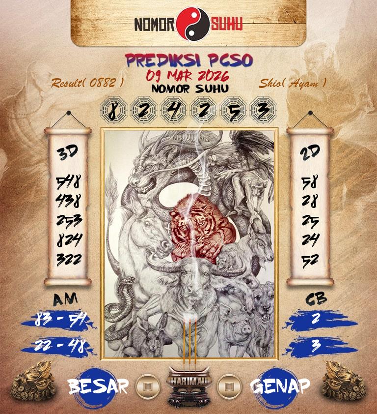 Syair-Prediksi-Suhu-Togel-PCSO-9-Maret-2026-Hari-Senin