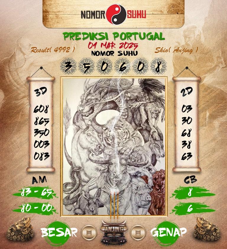 Syair-Prediksi-Suhu-Togel-Portugal-1-Maret-2025-Hari-Sabtu