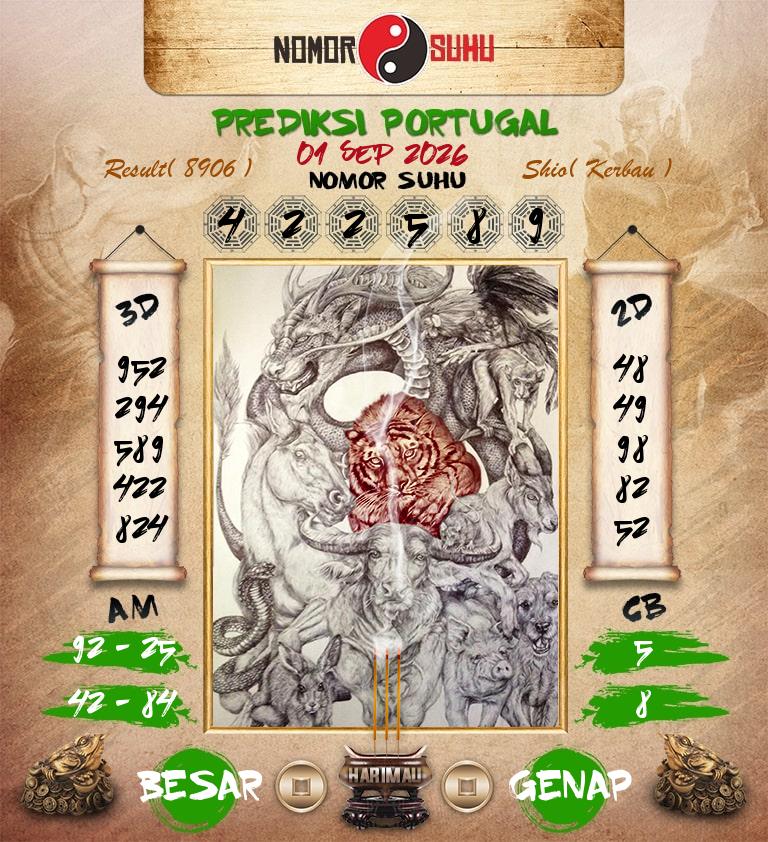 Syair-Prediksi-Suhu-Togel-Portugal-1-September-2026-Hari-Selasa