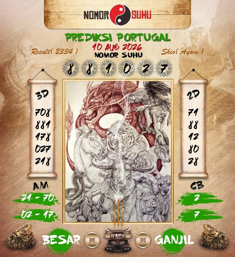 Syair-Prediksi-Suhu-Togel-Portugal-10-Agustus-2026-Hari-Senin