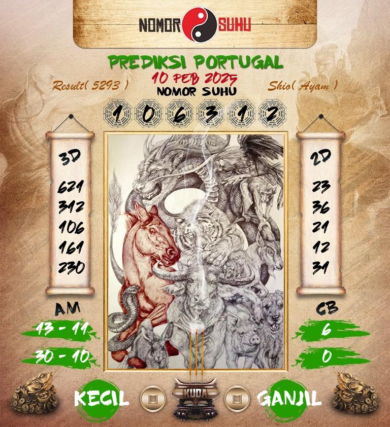 Syair-Prediksi-Suhu-Togel-Portugal-10-Februari-2025-Hari-Senin