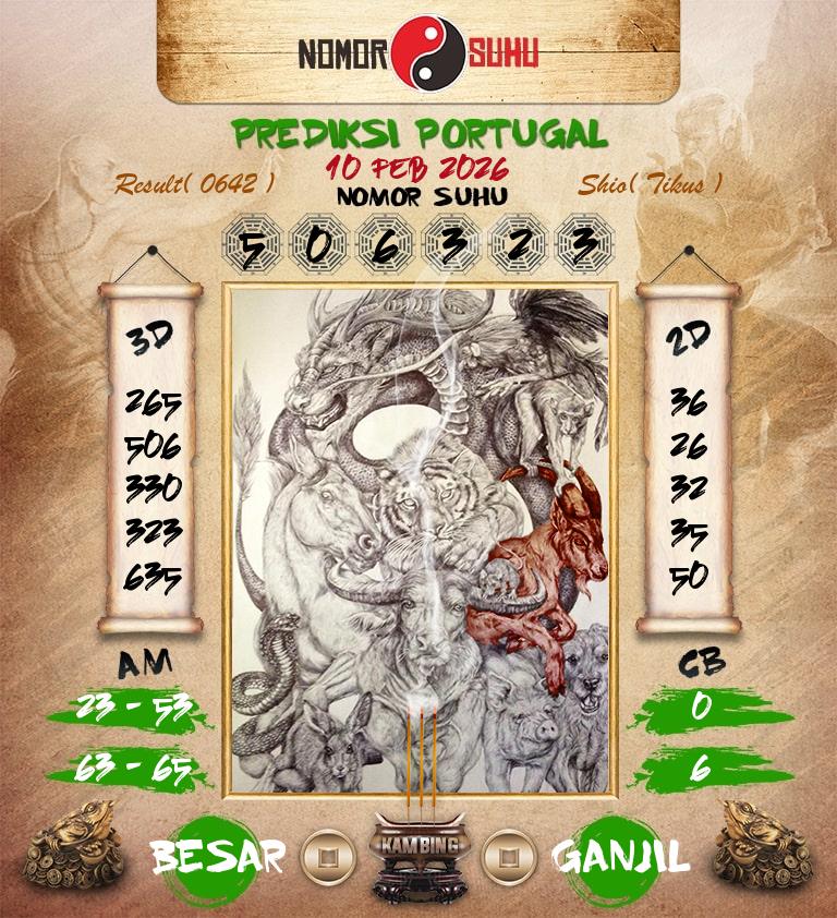 Syair-Prediksi-Suhu-Togel-Portugal-10-Februari-2026-Hari-Selasa