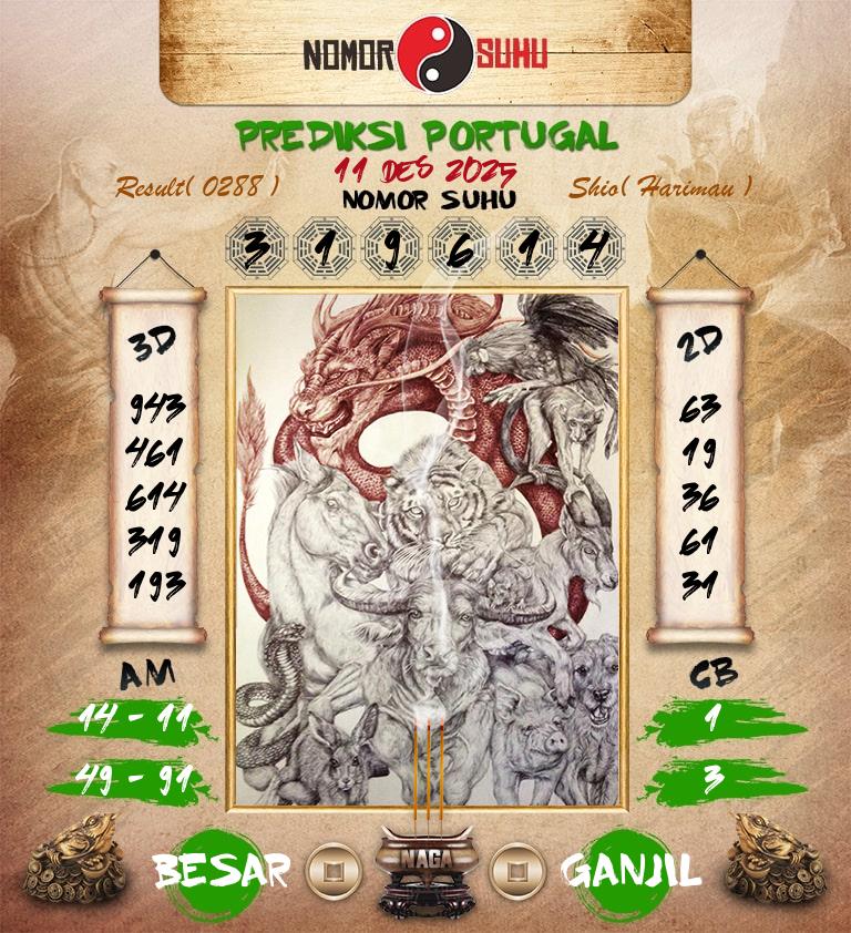 Syair-Prediksi-Suhu-Togel-Portugal-11-Desember-2025-Hari-Kamis