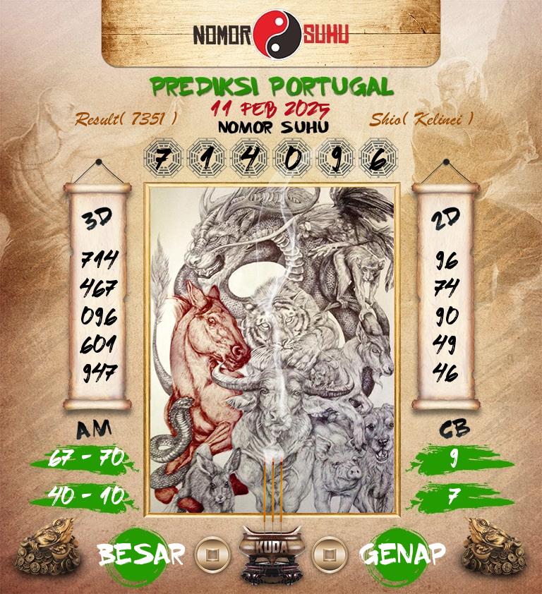 Syair-Prediksi-Suhu-Togel-Portugal-11-Februari-2025-Hari-Selasa