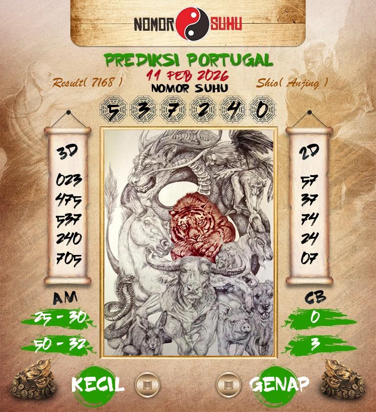 Syair-Prediksi-Suhu-Togel-Portugal-11-Februari-2026-Hari-Rabu